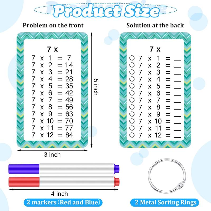 Kids Multiplication Flashcards, Math Flashcards with 4 Dry Erase Markers 2 Rings 2 Multiplication Table Times Table Flashcards for Boys Girls Fun Math Games Charts