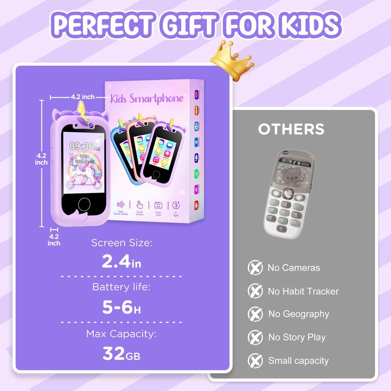 Kids Smart Phone Girls Toy: Christmas Birthday Gifts for Girls Age 3-10 -Working Real Play Cell Phone - Learning Phone (Purple) dual camera Unicorn