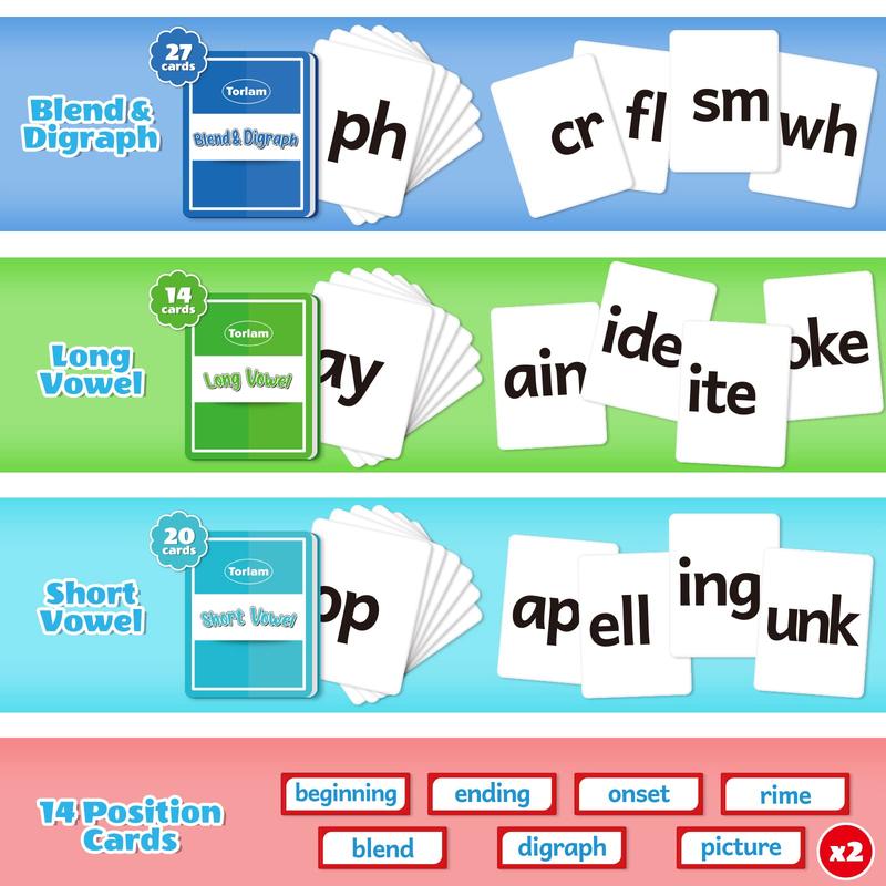 Torlam Blends & Digraphs Pocket Chart, Onset Rime Phonics Games Sight Word Flash Cards, Educational Spelling Reading Learning Blending Board