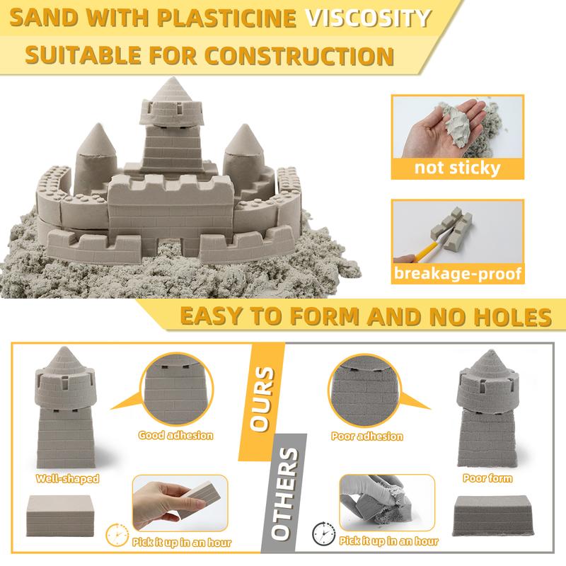 BEIREG Sensory Bin Magic Sand Kit, Unicorn&Construction Theme Toys with  Sandbox, Inculde 3lbs Sand of 4 Color, Castle Sand Molds, Sand Tools, Sensory Toys for Kids Age 4 5 6 7 8 9 Gifts