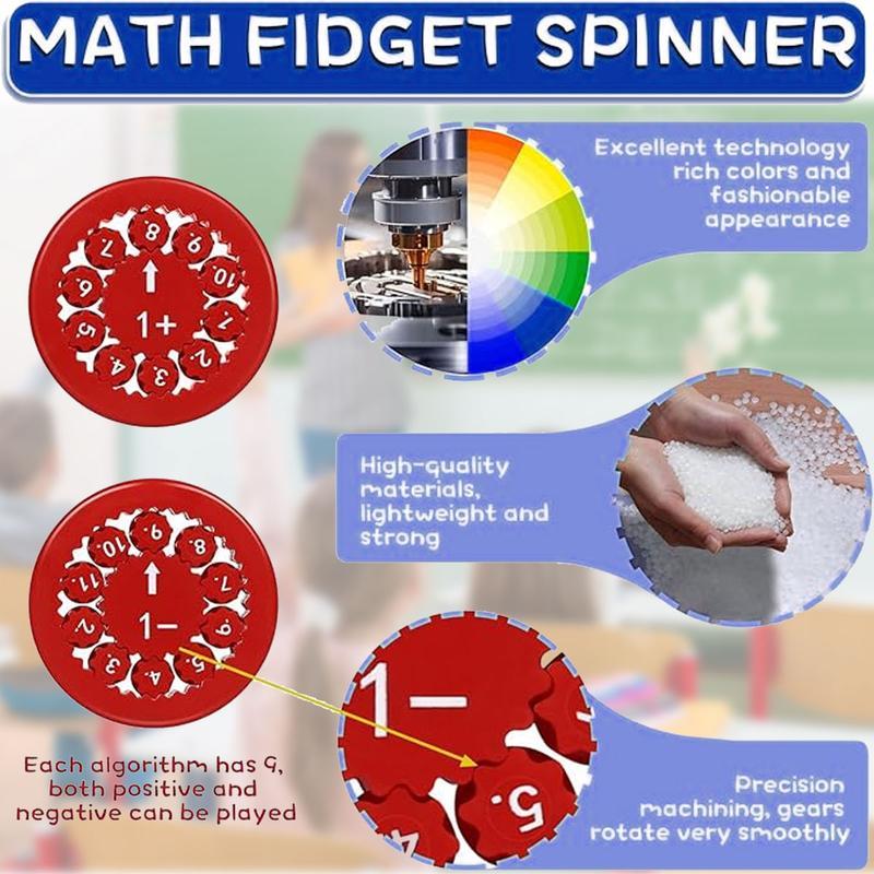 Math Facts Fidget Spinners for STEAM and STEM Education - Finger Toys