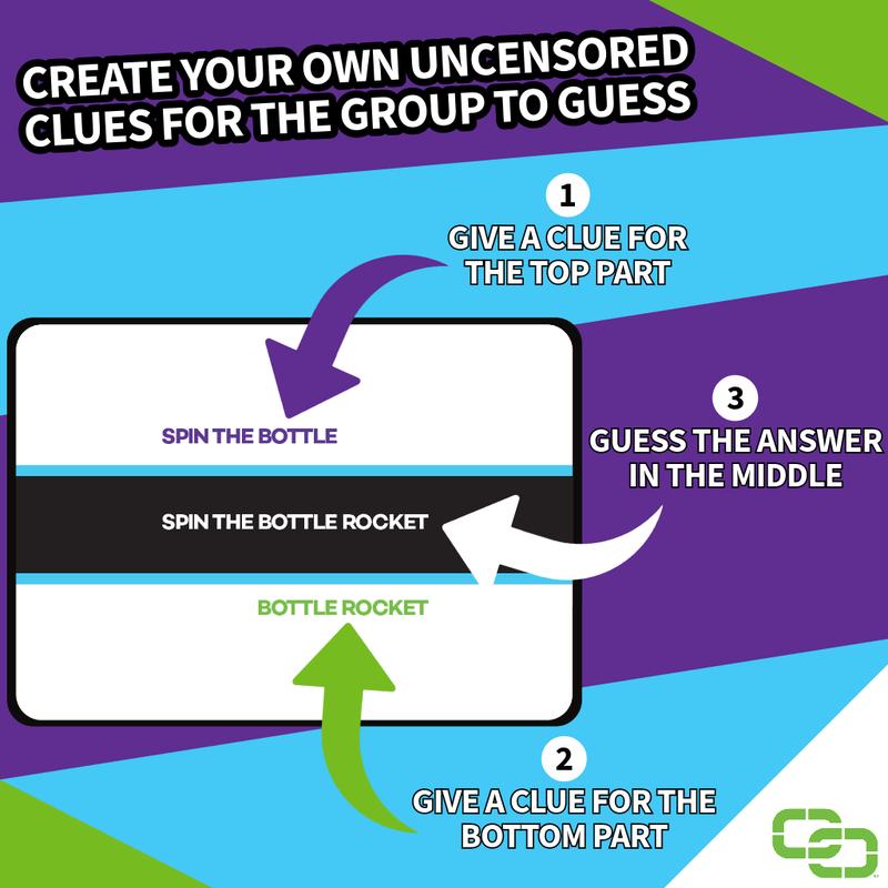 Connected Clues Uncensored - A Party Game for Clever Friends | Phrase Guessing Fun Based on The Popular Before and After Game Show Category