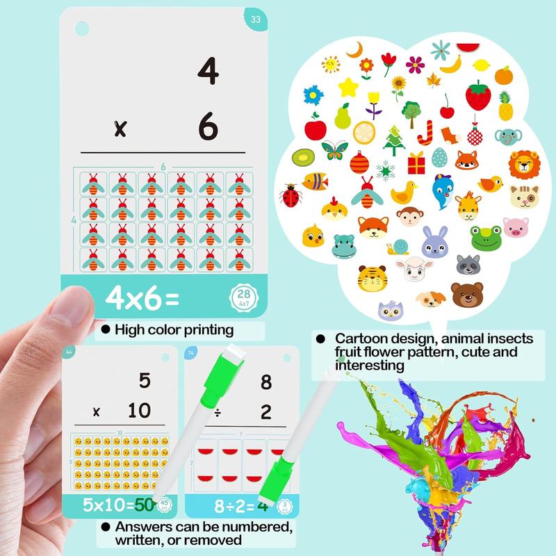 60 Cards, 120 Picture Math Flashcards, Multiplication Flashcards, Division Flashcards, Learning Toys for Boys and Girls