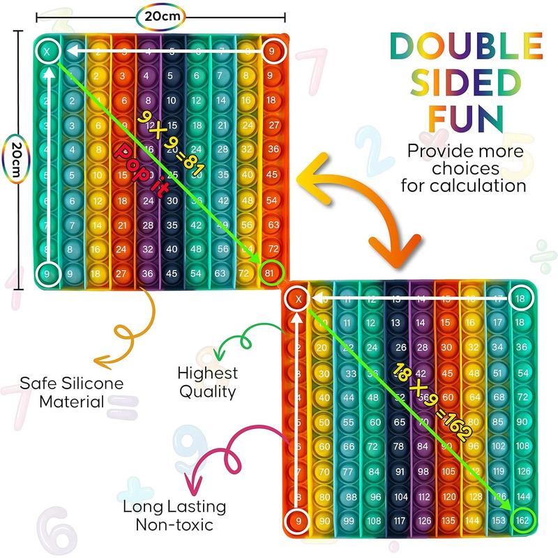 Multiplication Game Chart Math Toy Game Table Rainbow Double Sided Sensory Toy Flash Cards, Learning Toy for Kids Boys Girls