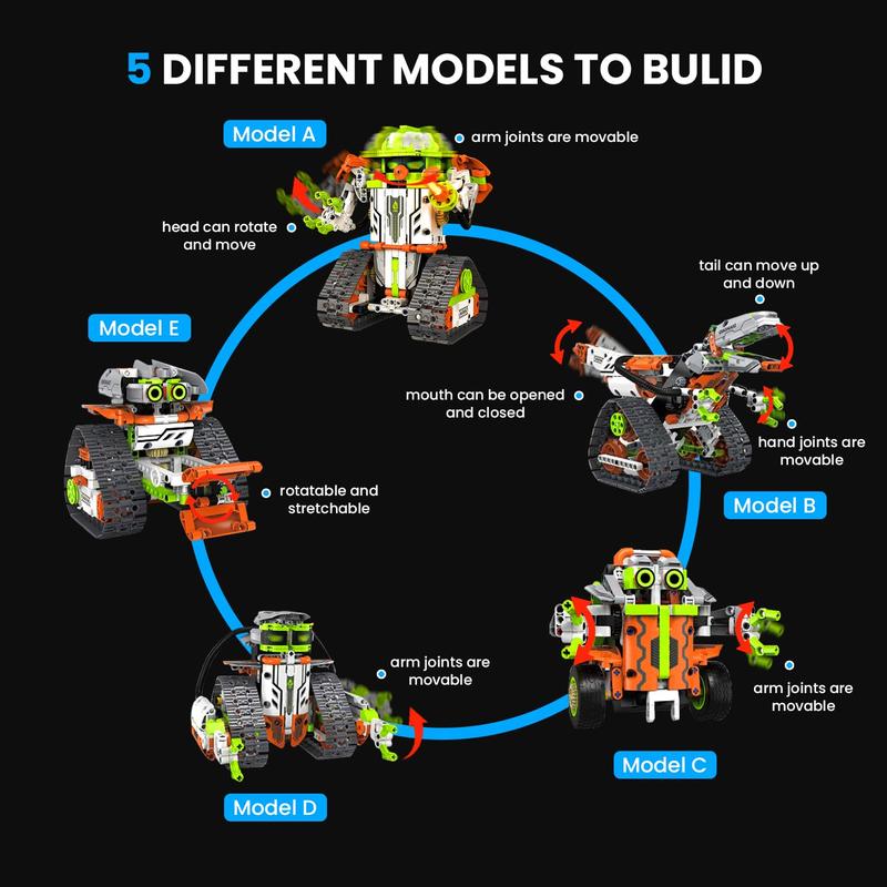 Robot Toy Building Kit, 12 in 1 Science Building Kits for Boys Girls Kids 8-16, Robotics Powered by USB, DIY Educational Gifts for Christmas