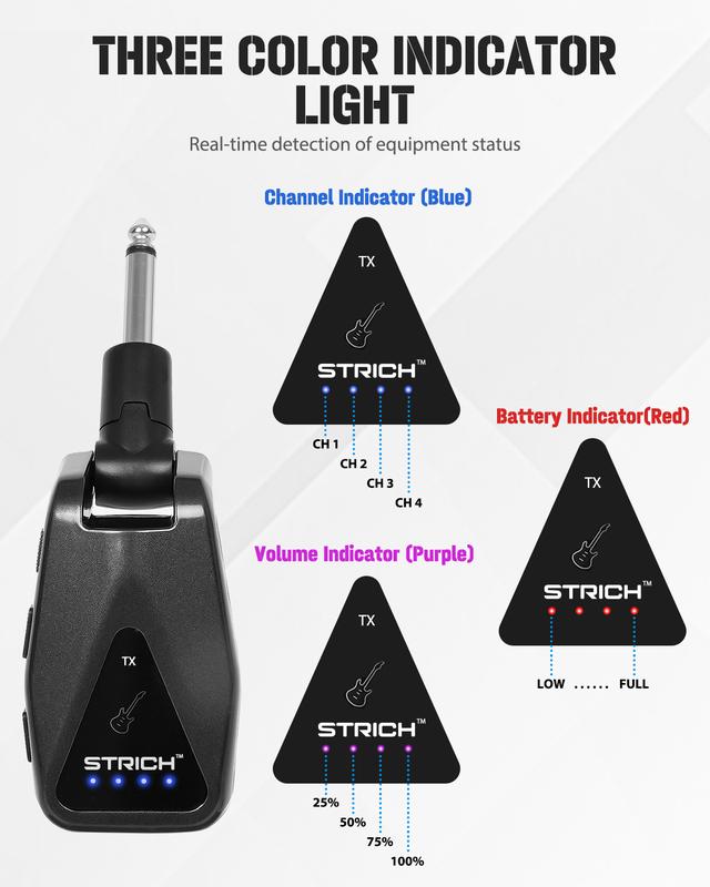 STRICH UHF Wireless Guitar System, 4 Channels, 100ft Range, Rechargeable Transmitter Receiver with Rotatable Plug for Guitar Bass Keyboard, G1