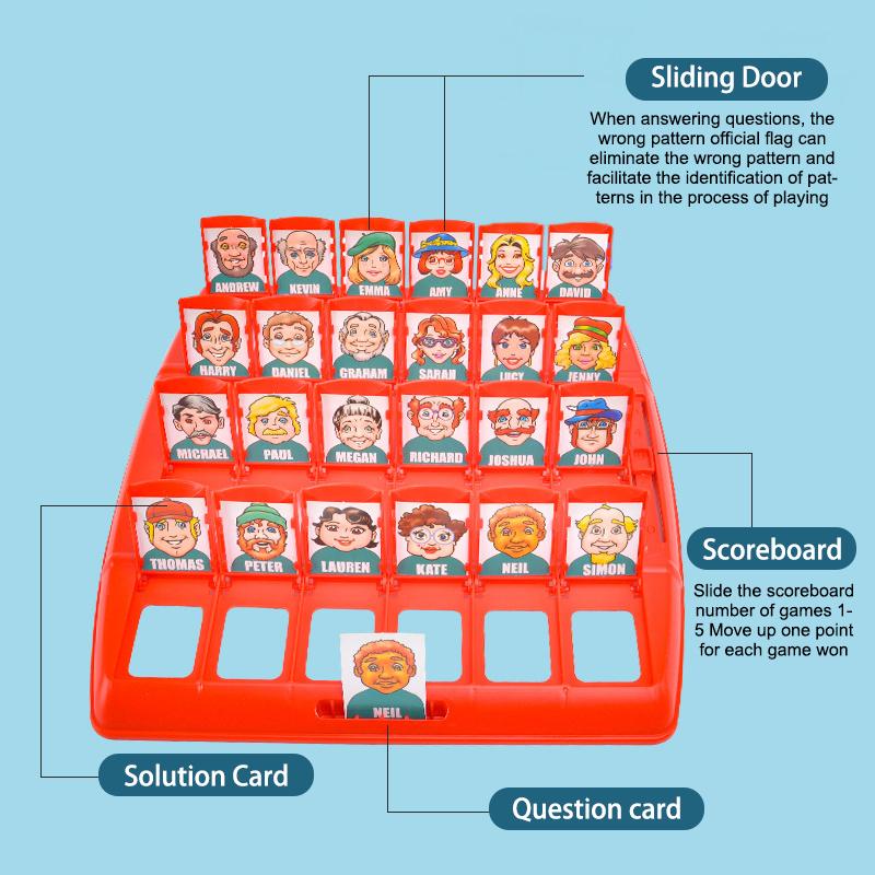 Guess Who? Board Game with Classic Characters by Winning Moves Games USA, Classic Children's Mystery Board Game of Deduction for 2 Players, Ages 4++ eco-friendly classic