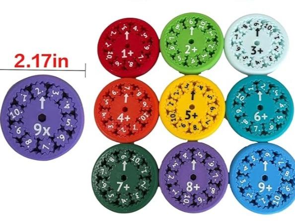 Math Fact Fidget Spinners Toy Pack - Addition, Subtraction, Multiplication & Division | Sensory Hand Fidget Pack for Learning & Education | Suitable for school students, and contact with novice mathematics