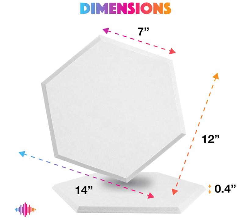 12 Pack Hexagon Acoustic Panels - 14