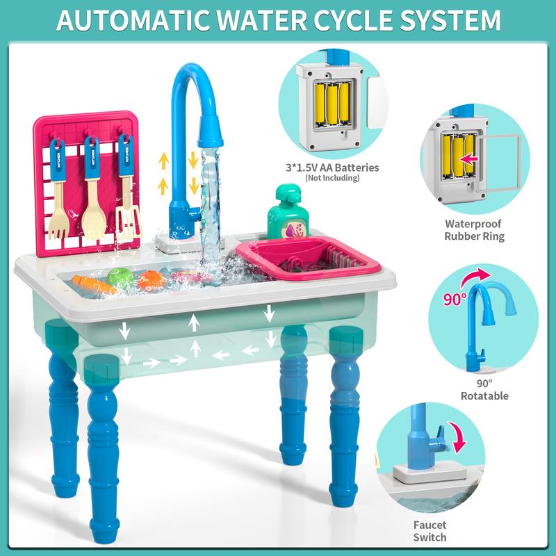 Comprehensive and newly upgraded color-changing automatic circulating water toys, indoor toys, outdoor toys, Christmas and birthday gifts, party games